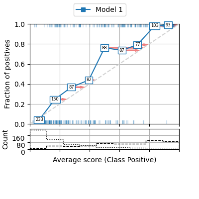 xmpl reliability diagram