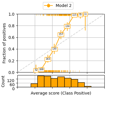 xmpl reliability diagram